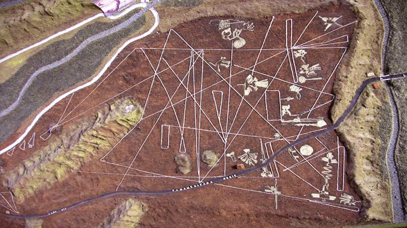 how the nazca lines were made and where are they