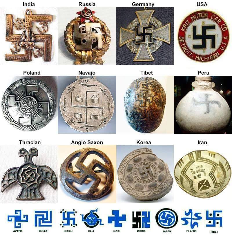 𝓔𝓵𝓲𝔃𝓪𝓫𝓮𝓽𝓱 𝓛𝓲𝓵𝓵𝔂 on X: "The symbol of the Swastika and its  12,000-year-old history It was used as a powerful symbol for thousands of  years before Adolf Hitler, across many cultures and continents.