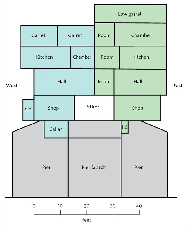 Based on historical leases, a cross section unveils the lives of London Bridge’s residents, including Martha Charlton, a widow in 1653, and Lawrence Warkman, a vintner in 1649, with spaces like hanging cellars and counting houses.