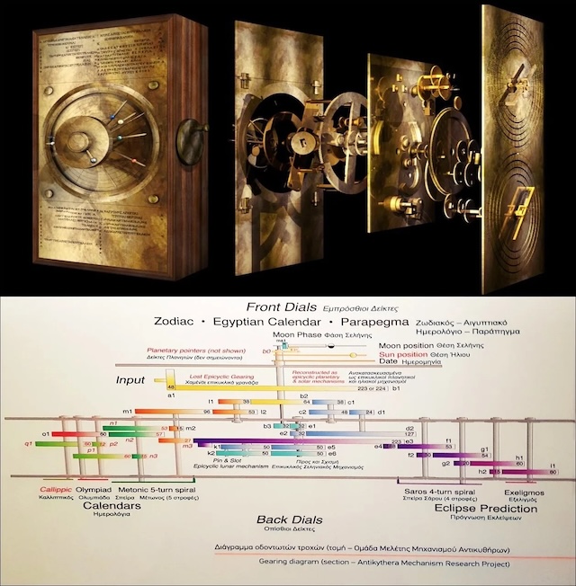 A digital reconstruction of the Antikythera Mechanism, revealing its complex gears and dials used to track astronomical events