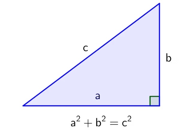 An illustration of the right-angled triangle, highlighting the principles of Pythagorean triples found on the Plimpton 322 tablet