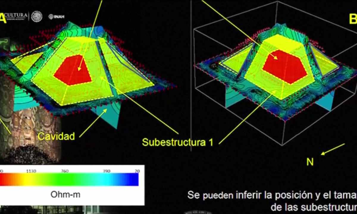 Scans reveal what scientists believe to be a hidden passage leading from the burial chamber.