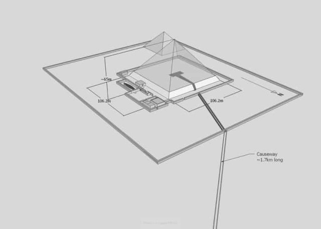 The layout of the pyramid, enclosure wall, satellite pyramid, and boat pit