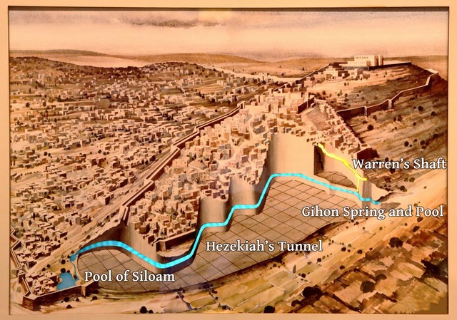 A schematic map of Jerusalem highlighting the strategic placement of Hezekiah's Tunnel to reroute the water supply to the Pool of Siloam.