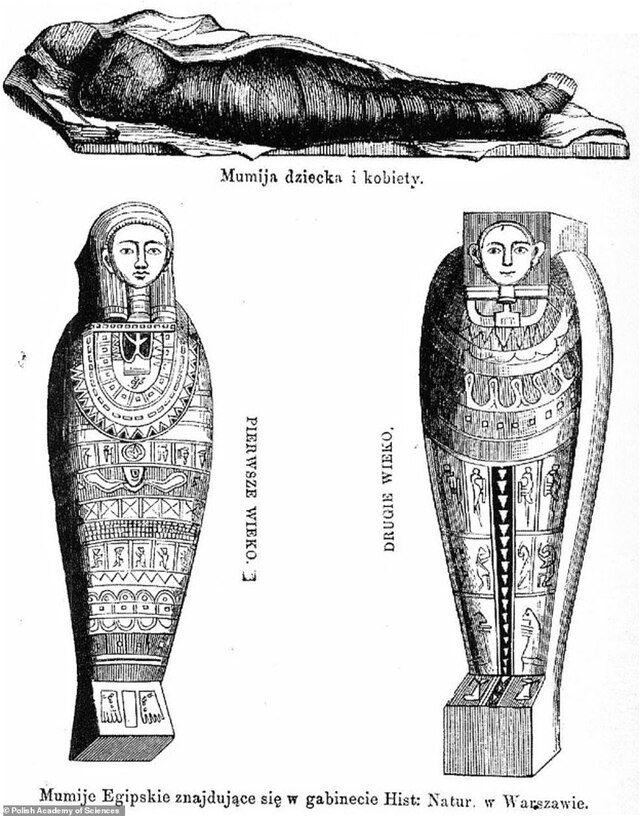 Drawings from the 1800s document the mummy’s casing when it first arrived in Poland.