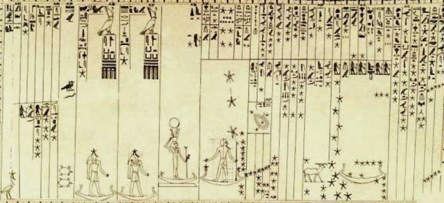 Ancient funerary texts reference the 'imperishable stars,' offering a glimpse into timeless celestial beliefs.