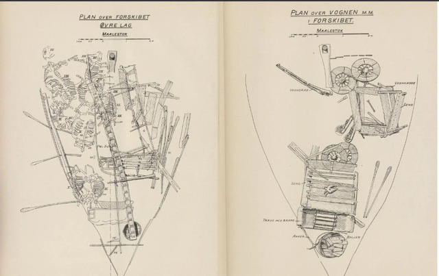 Layers at the ship’s front reveal fascinating details: on the left, the skeletons of several horses, and on the right, the position of the wagon. This detailed illustration is from Osebergfundet Bind 1 (1917). (Image: Museum of Cultural History / University of Oslo)