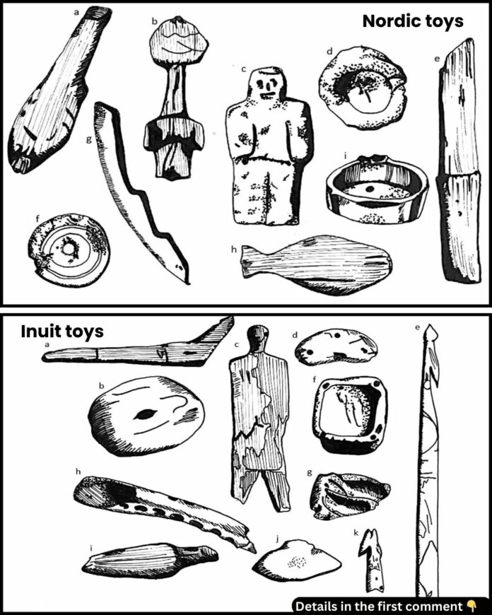 How Children’s Toys Shaped Survival During Greenland’s Little Ice Age