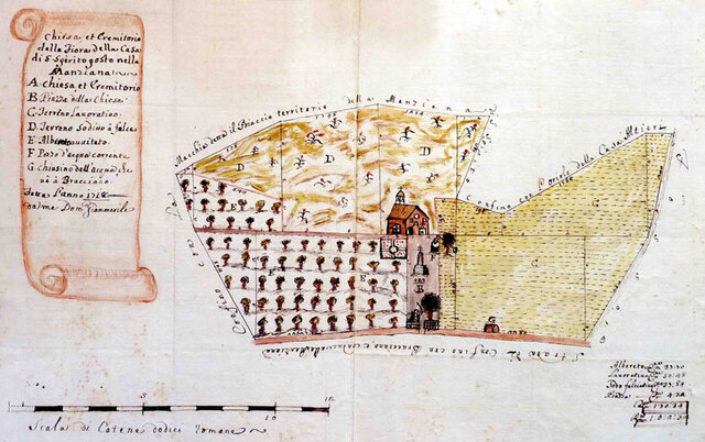 A 1718 map of Santa Fiora church and its surroundings marks several remnants of the aqueduct’s sophisticated hydraulic system.