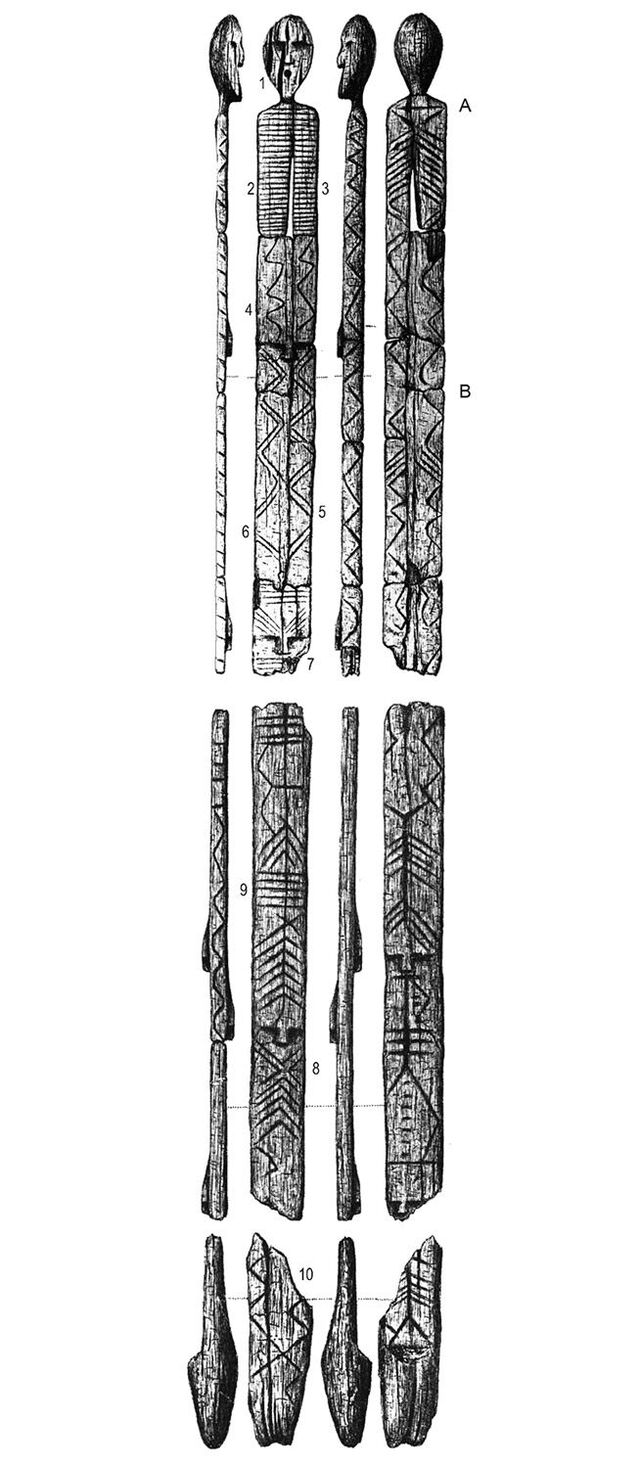 A drawing of the Shigir sculpture shows (A) where an anthropomorphic face was discovered in 2014, and (B) the location of a previously identified face found in 2003. (Image credit: Tolmachev (1914); Antiquity 2018)