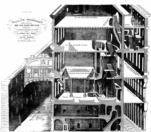 A detailed architectural cross-section of the Doge’s Palace and its prisons, illustrating the complex network of cells and judicial spaces.