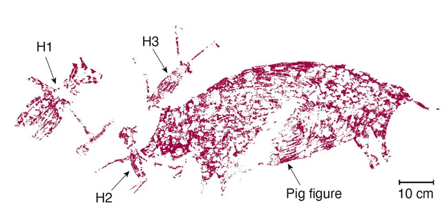 A tracing of the painted scene clearly outlines human-like figures (H1, H2, and H3) interacting with the warty pig, revealing a compelling narrative. (Image credit: BRIN Google Arts)