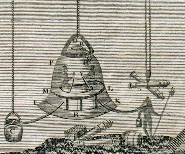 An 18th-century engraving depicting early designs of diving bells, similar to the hypothesized use of the copper dome. Credit: Public Domain.