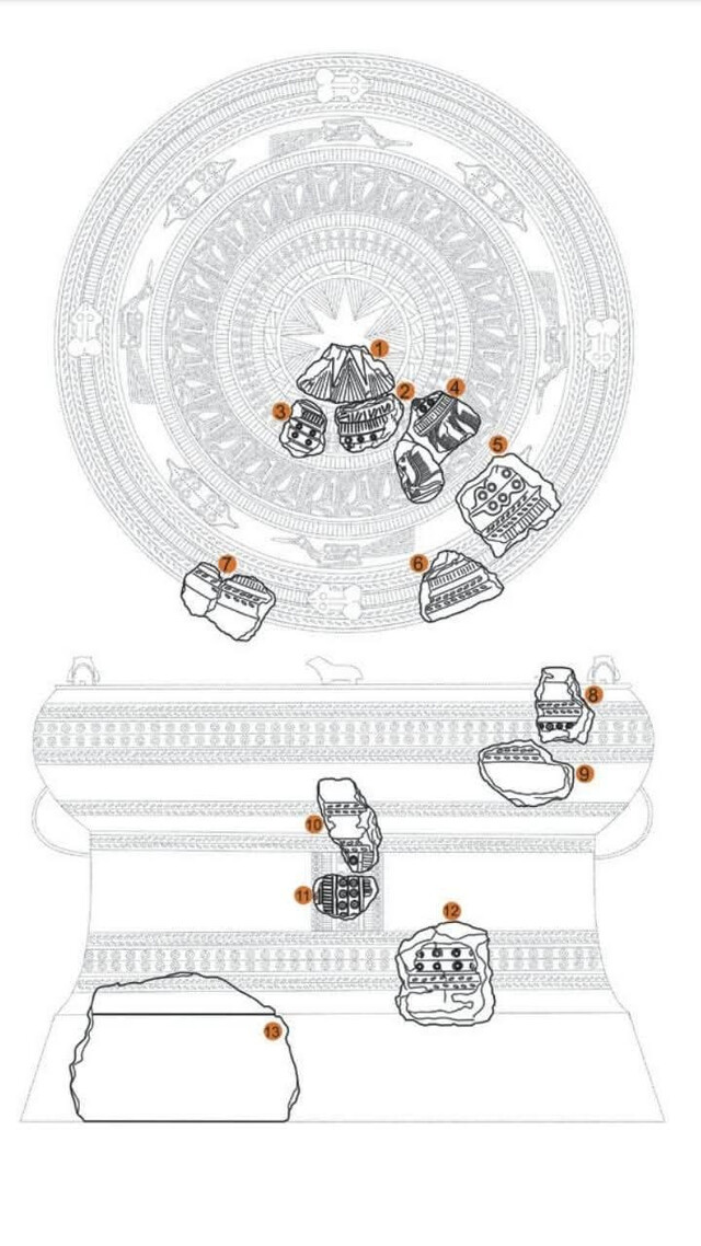 An illustration reconstructing the design and motifs of the Dong Son bronze drum, based on fragments recovered from the Luy Lau excavation, including intricate patterns and cultural symbols.