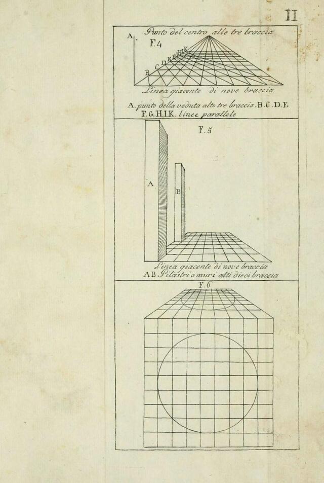 Illustrations on linear perspective from Leon Battista Alberti’s On Painting and On Sculpture, taken from an 1804 edition. (Getty Research Institute via archive.org)