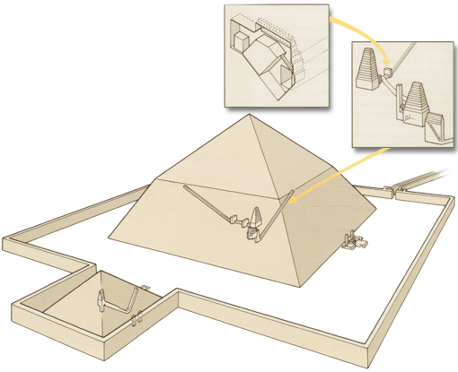 Explore the 3D rendering of the Bent Pyramid by clicking on the interactive circles to uncover fascinating details about its structure.